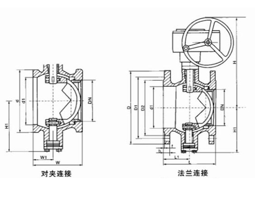 調節球閥